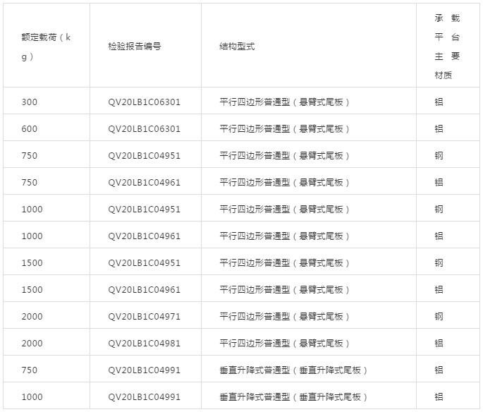 1590808873121622.jpg tu1.jpg